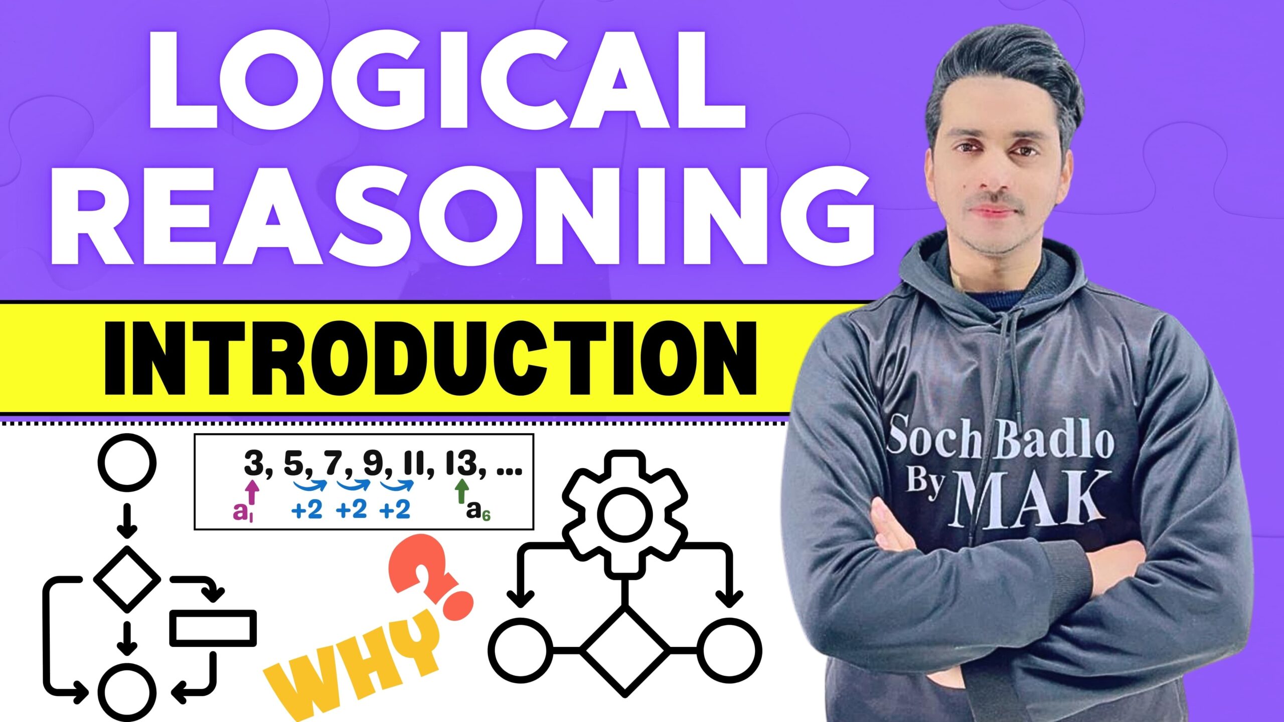 Manzil Batch MDCAT Logical Reasoning