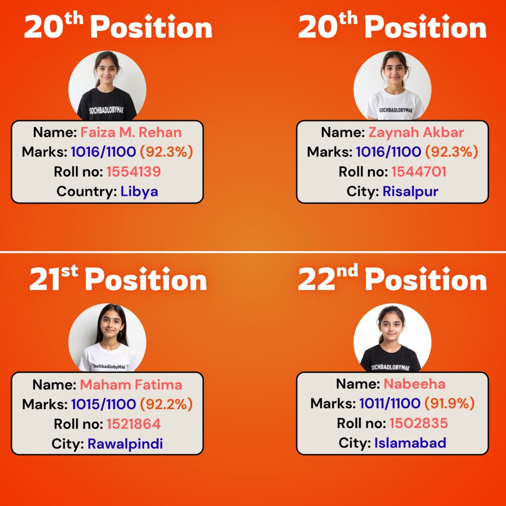 10TH BIO RESULT_20251208_131233_0000-images-6