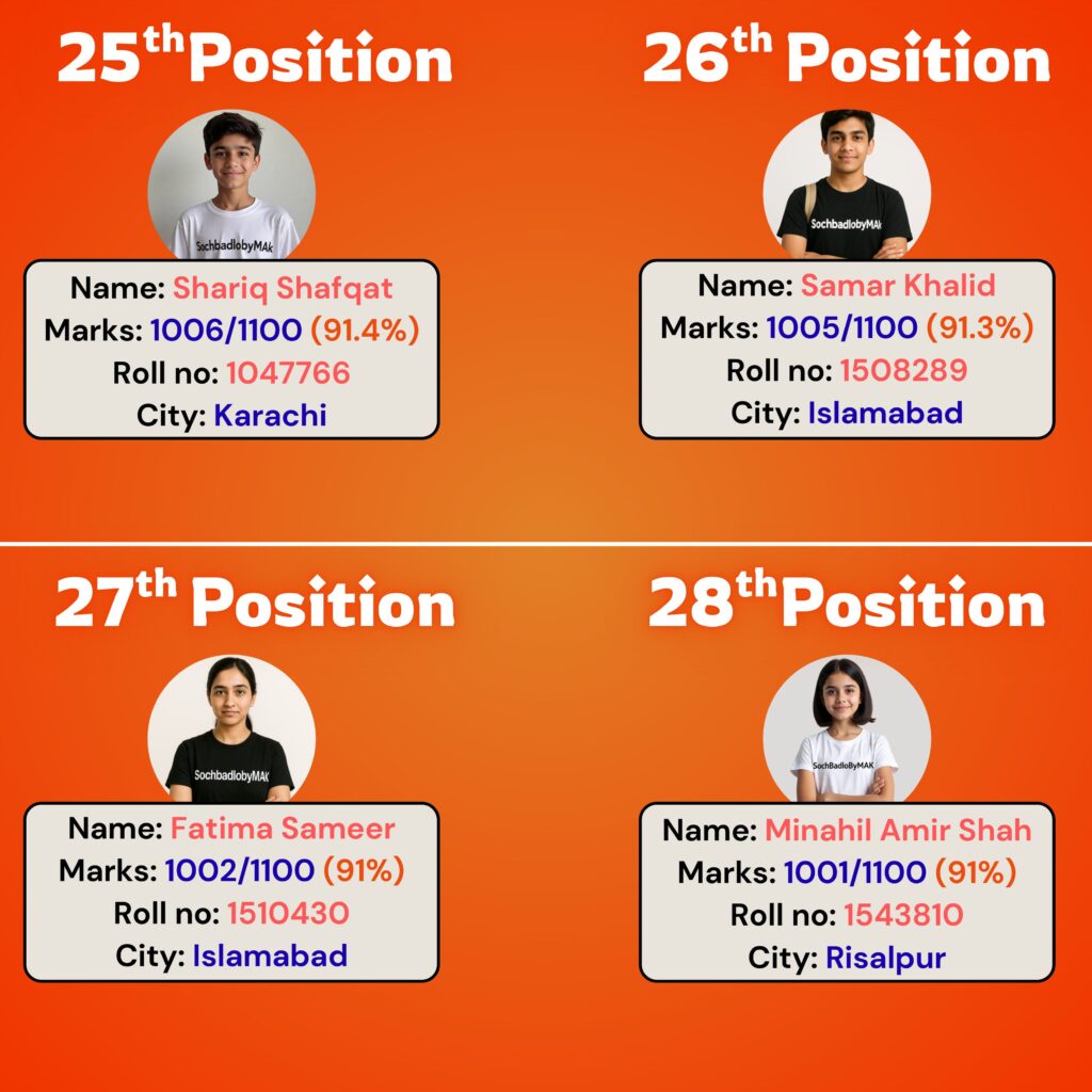 10TH BIO RESULT_20251208_131233_0000-images-8