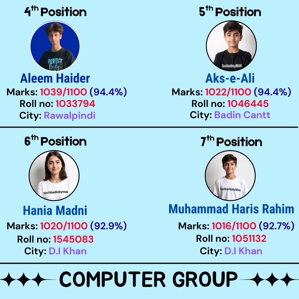 10th Computer Hall of fame_20251208_130733_0000-images-1