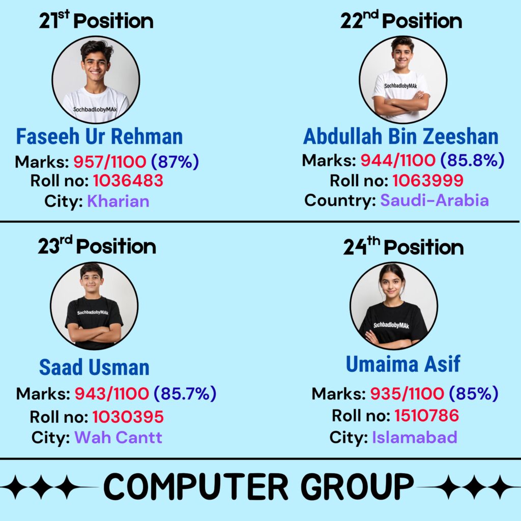 10th Computer Hall of fame_20251208_130733_0000-images-6