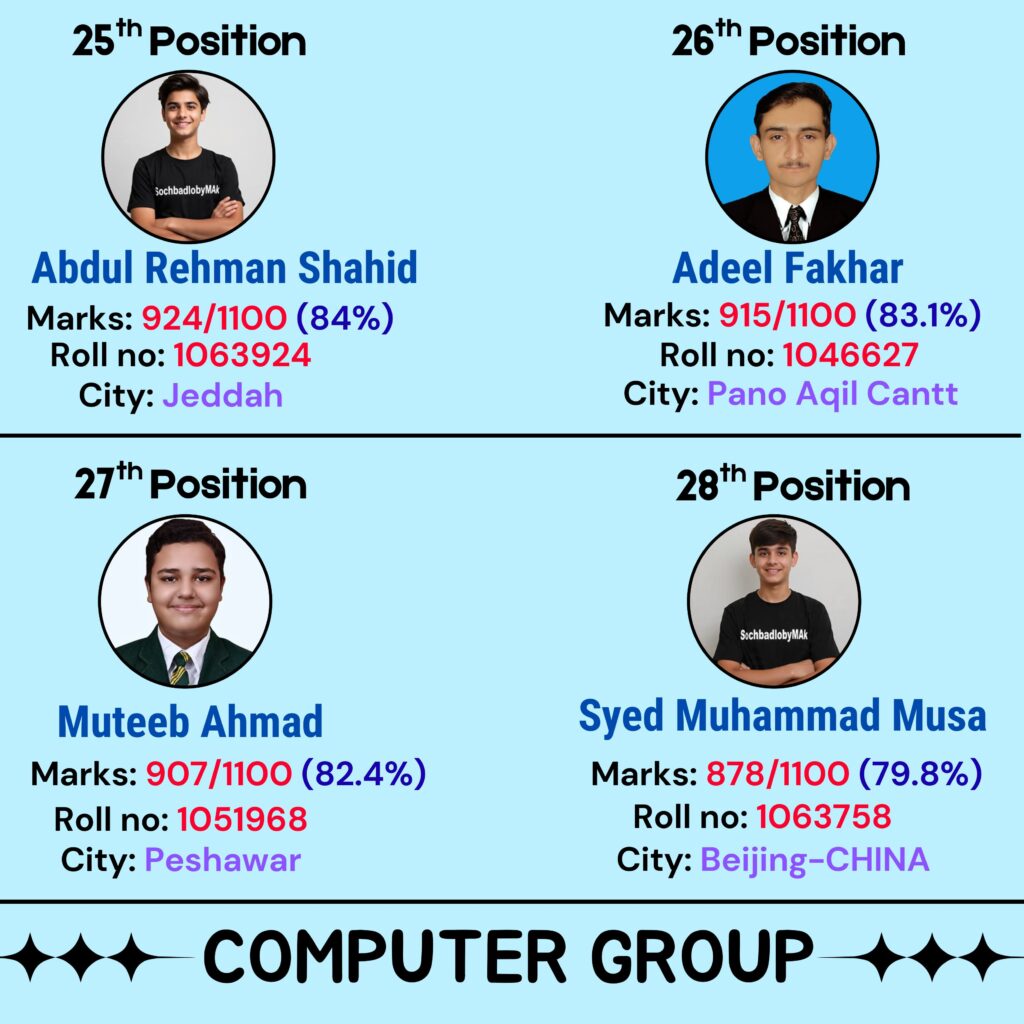 10th Computer Hall of fame_20251208_130733_0000-images-7