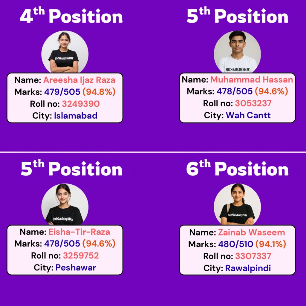 11th result_20251208_132848_0000_page-0002