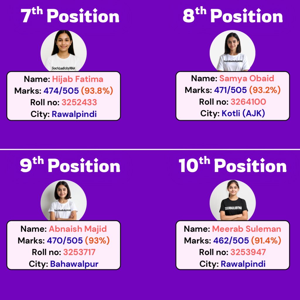 11th result_20251208_132848_0000_page-0003