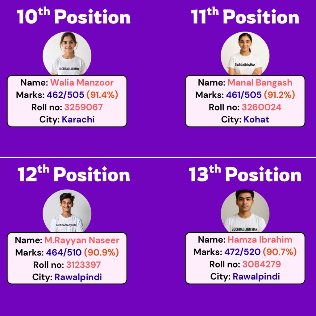 11th result_20251208_132848_0000_page-0004