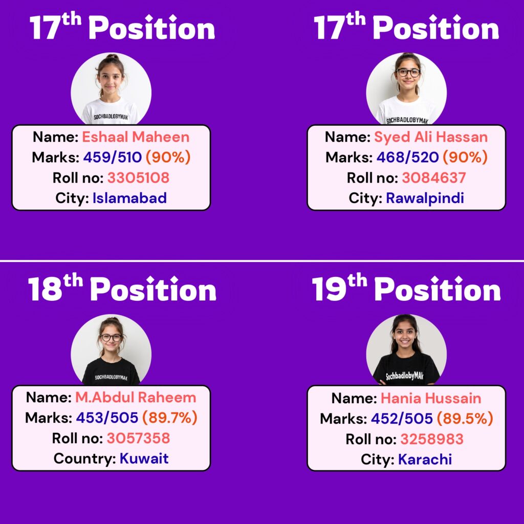 11th result_20251208_132848_0000_page-0006