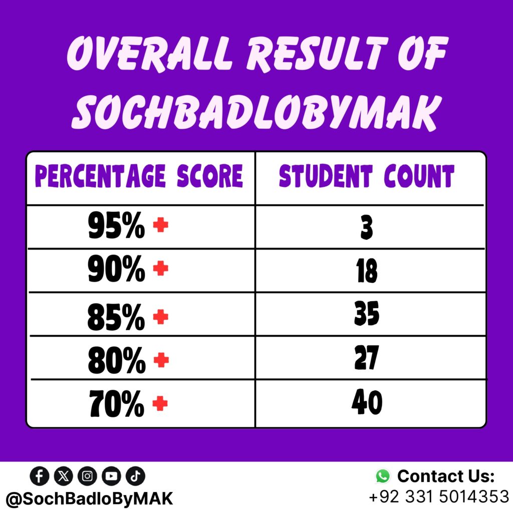 11th result_20251208_132848_0000_page-0011