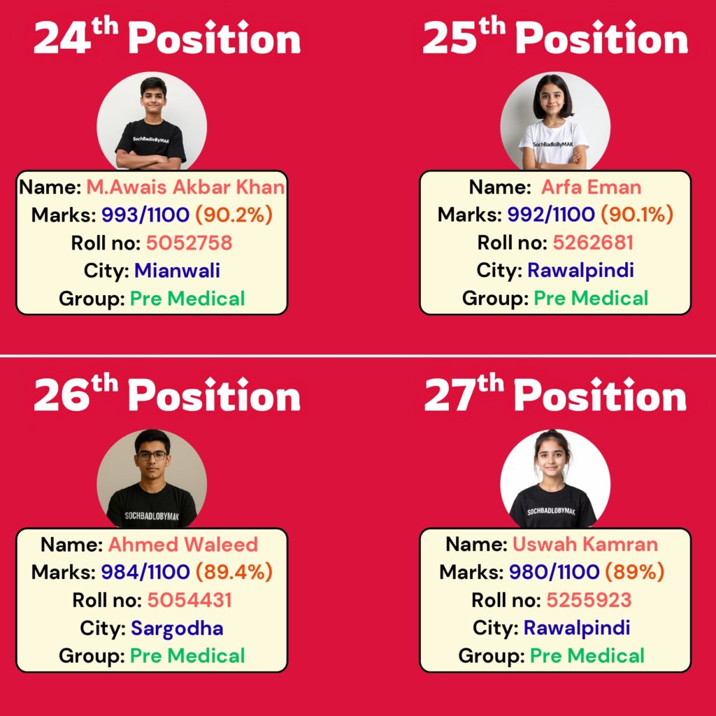 12th Result_20251209_074353_0000_page-0011