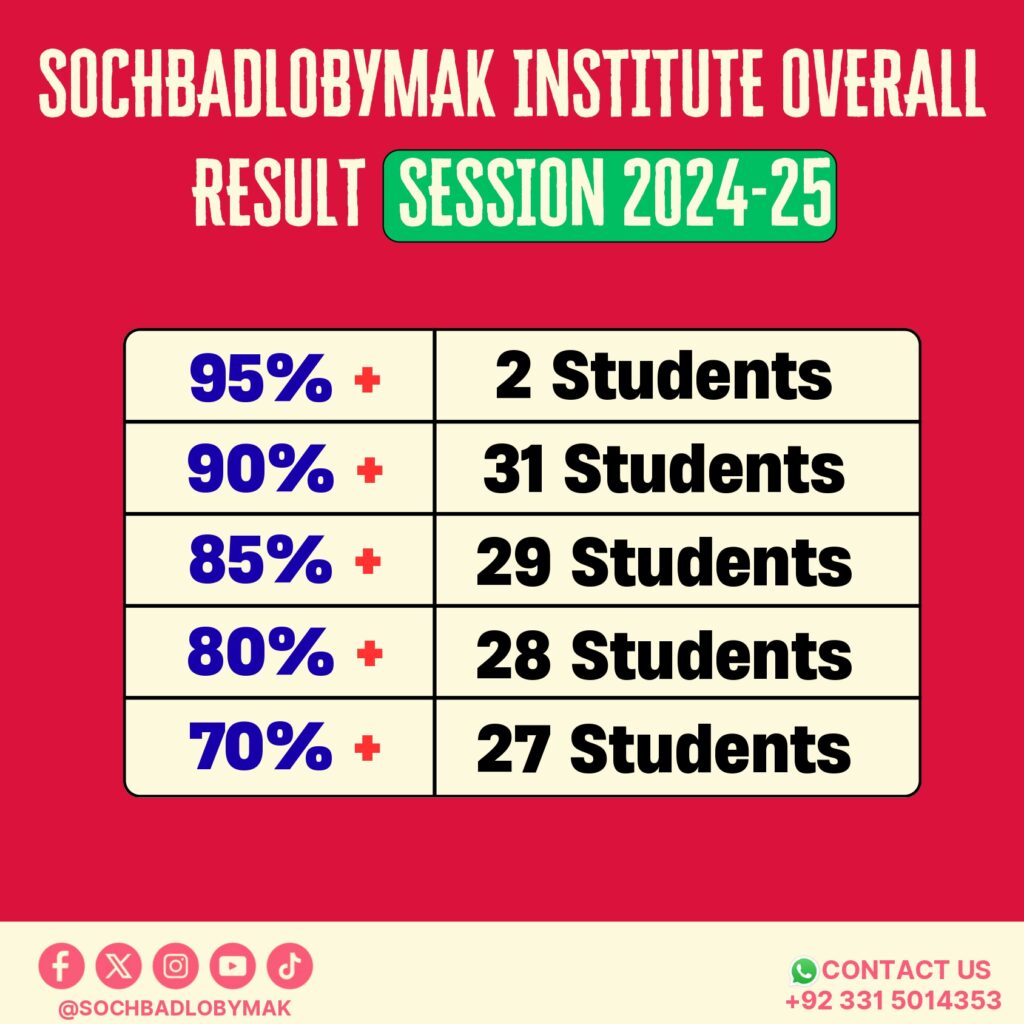 12th Result_20251209_074353_0000_page-0013