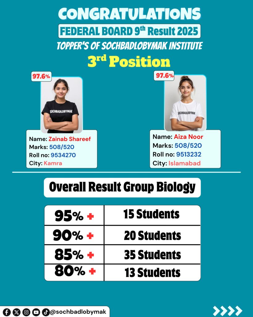 9TH BIO RESULT_20251220_084611_0000-images-1