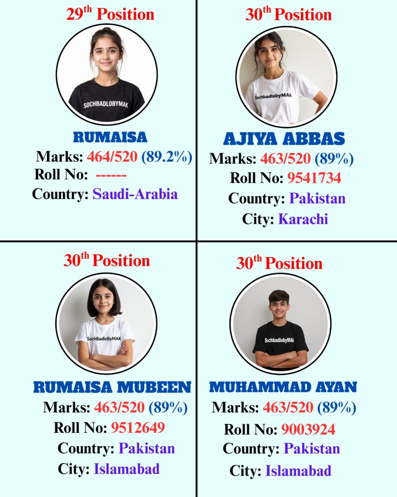 9TH BIO RESULT_20251220_084611_0000-images-11