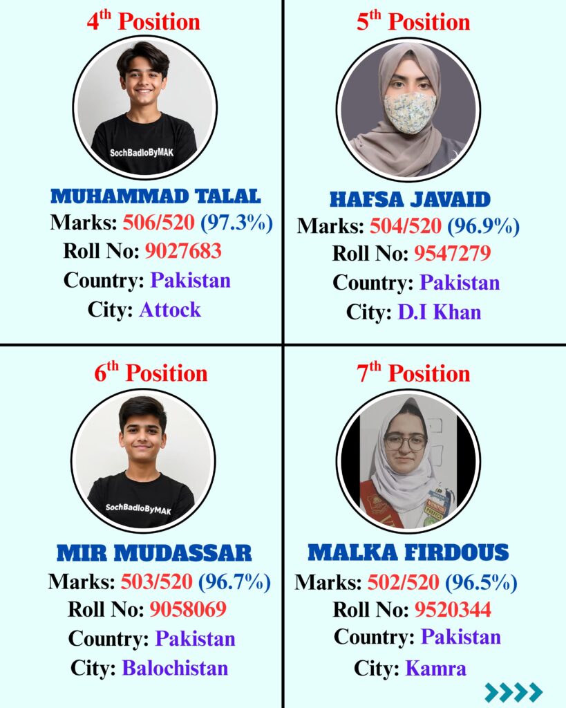 9TH BIO RESULT_20251220_084611_0000-images-2