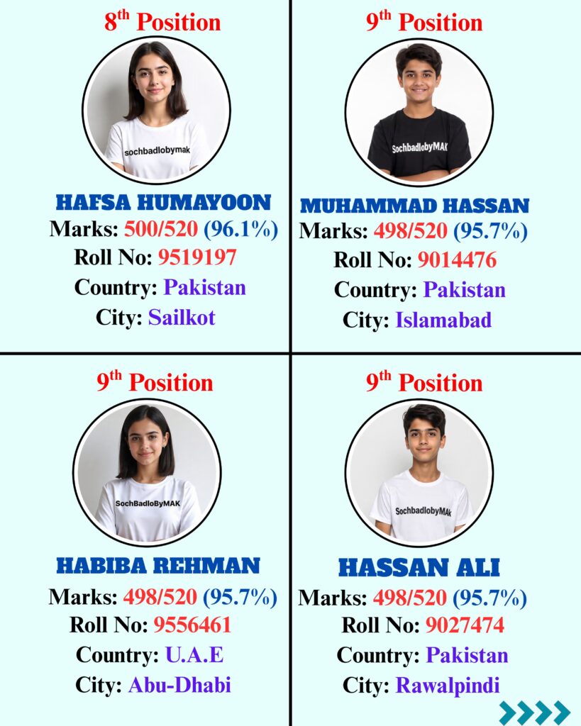 9TH BIO RESULT_20251220_084611_0000-images-3