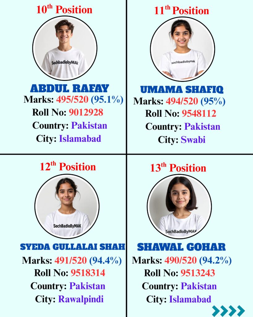 9TH BIO RESULT_20251220_084611_0000-images-4