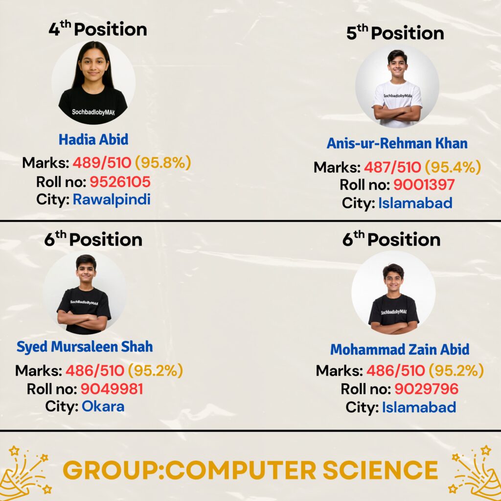 SochbadlobyMAK Hall Of Fame 9th_20251208_122217_0000-images-1