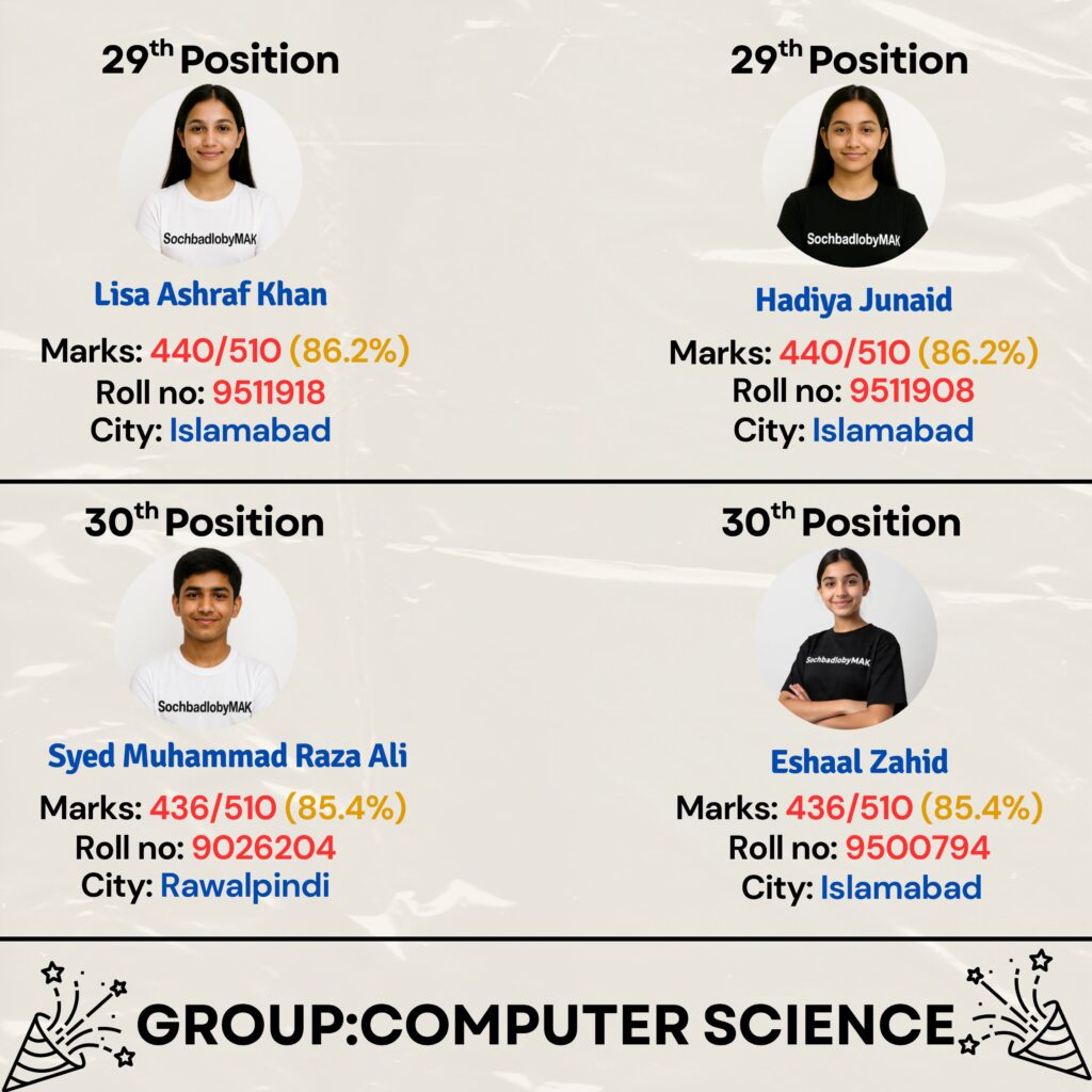 SochbadlobyMAK Hall Of Fame 9th_20251208_122217_0000-images-10