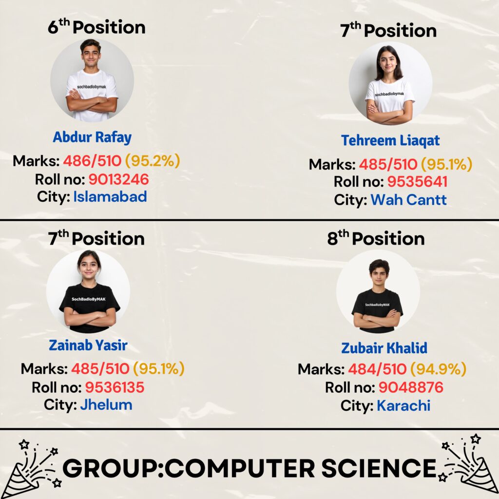 SochbadlobyMAK Hall Of Fame 9th_20251208_122217_0000-images-2