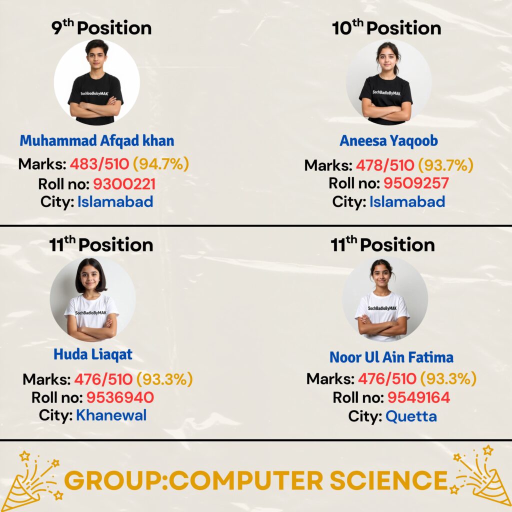 SochbadlobyMAK Hall Of Fame 9th_20251208_122217_0000-images-3