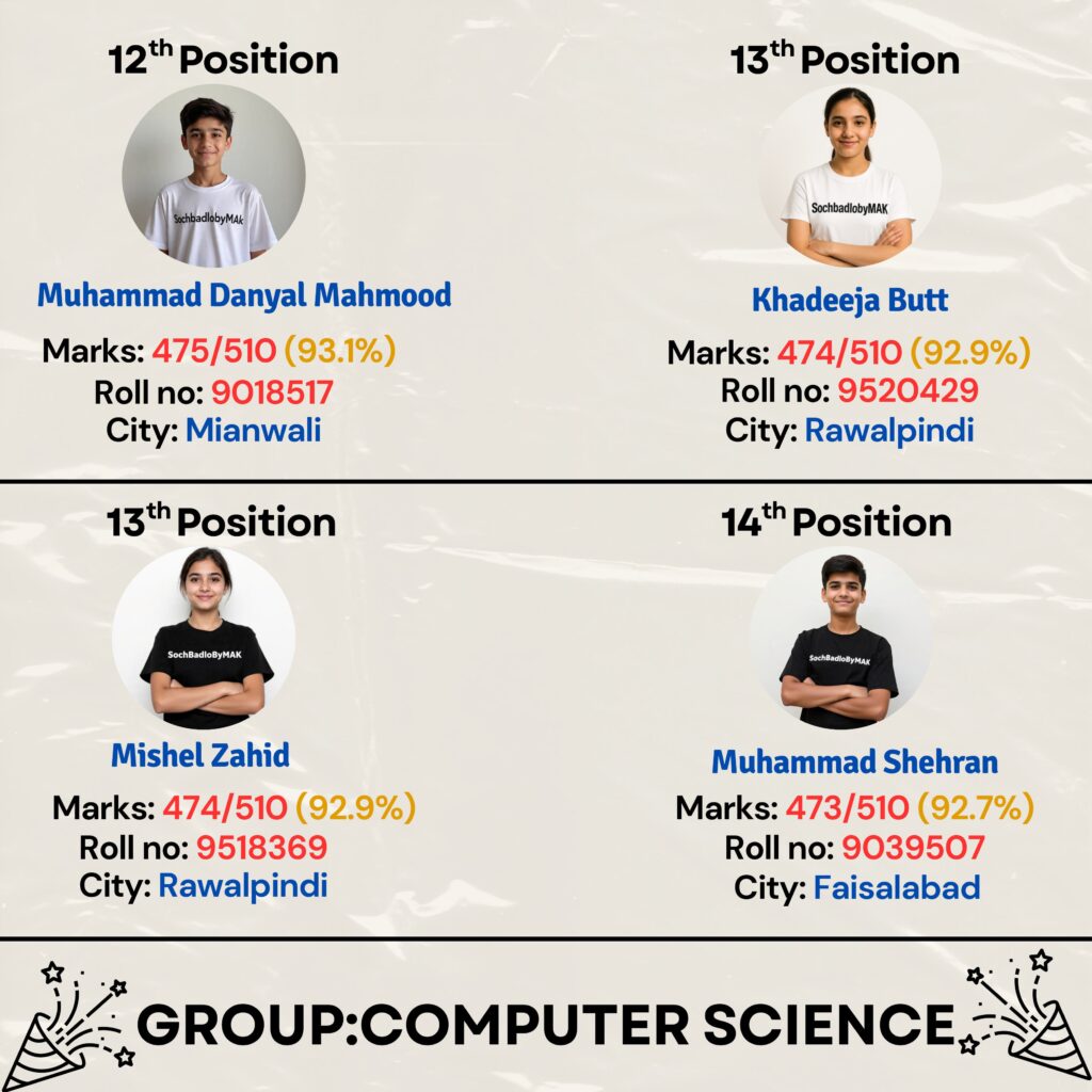 SochbadlobyMAK Hall Of Fame 9th_20251208_122217_0000-images-4