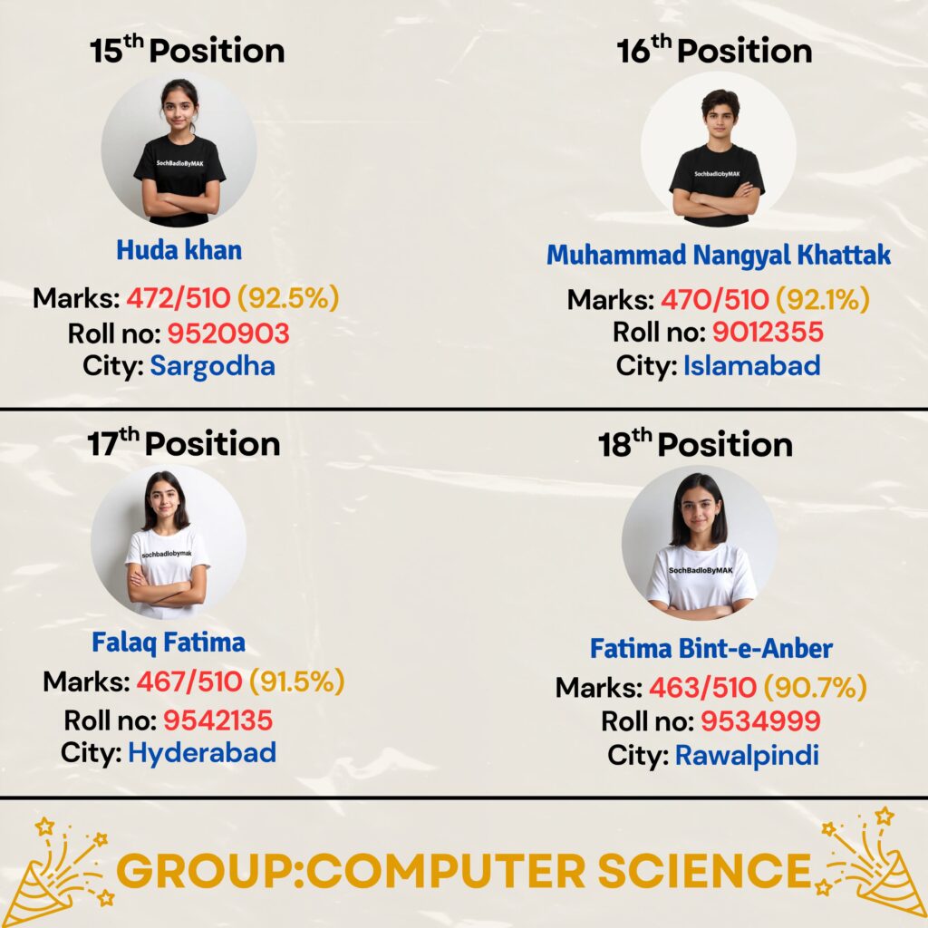 SochbadlobyMAK Hall Of Fame 9th_20251208_122217_0000-images-5