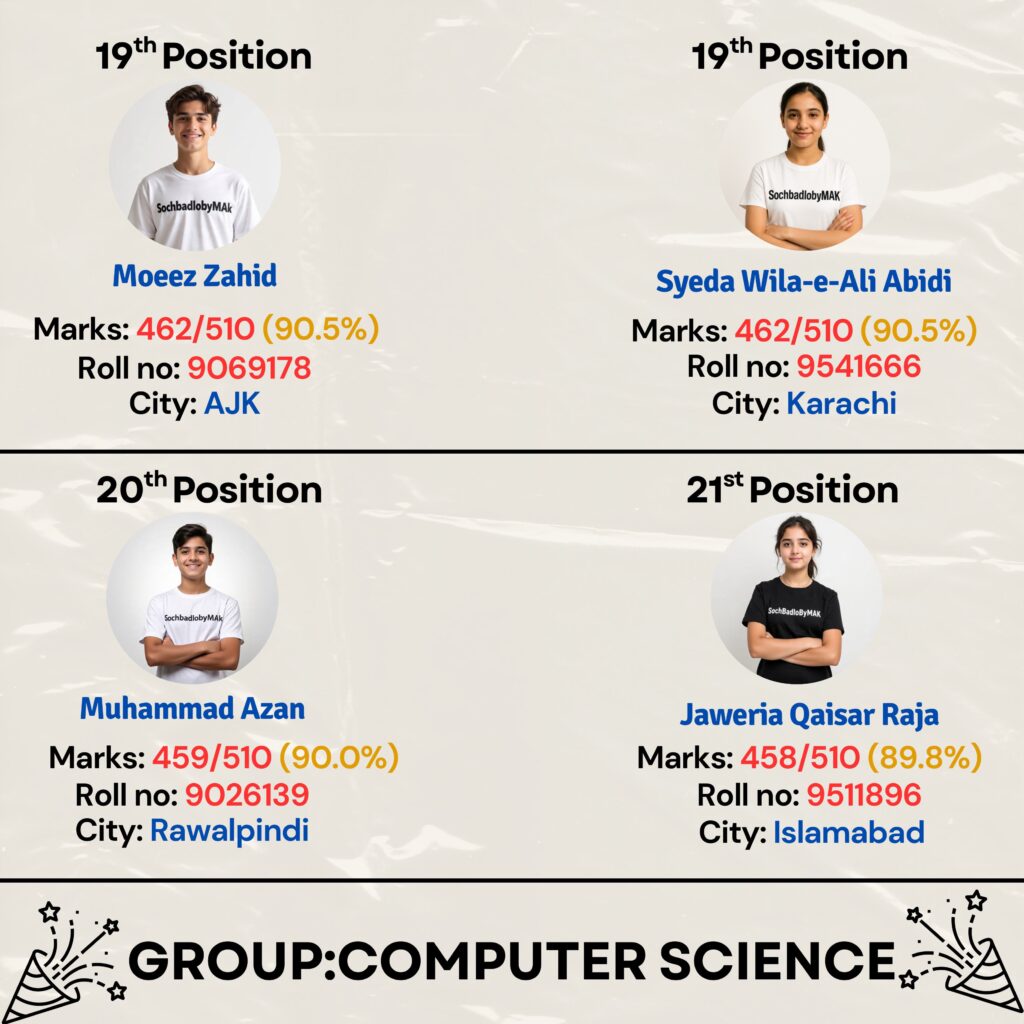 SochbadlobyMAK Hall Of Fame 9th_20251208_122217_0000-images-6