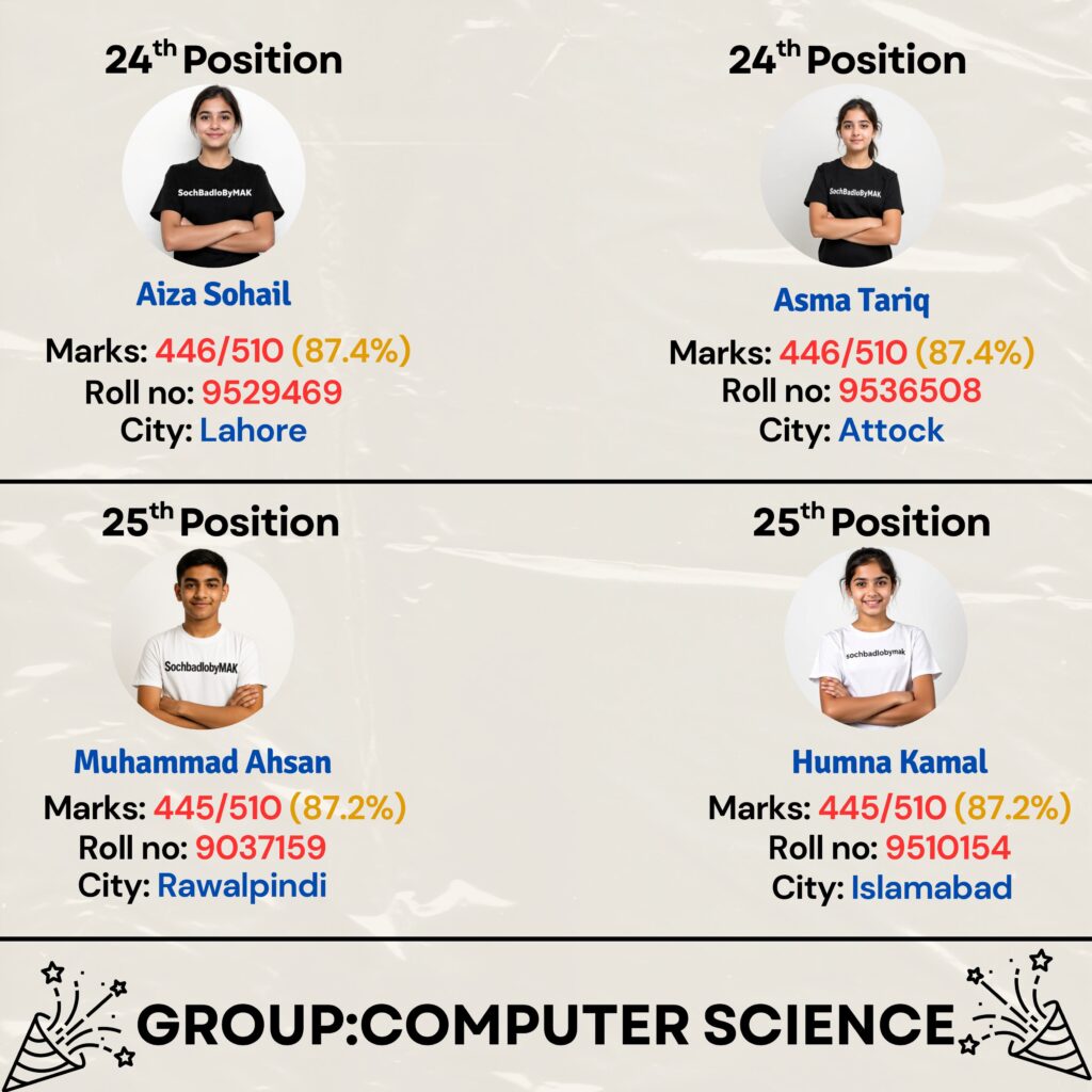 SochbadlobyMAK Hall Of Fame 9th_20251208_122217_0000-images-8