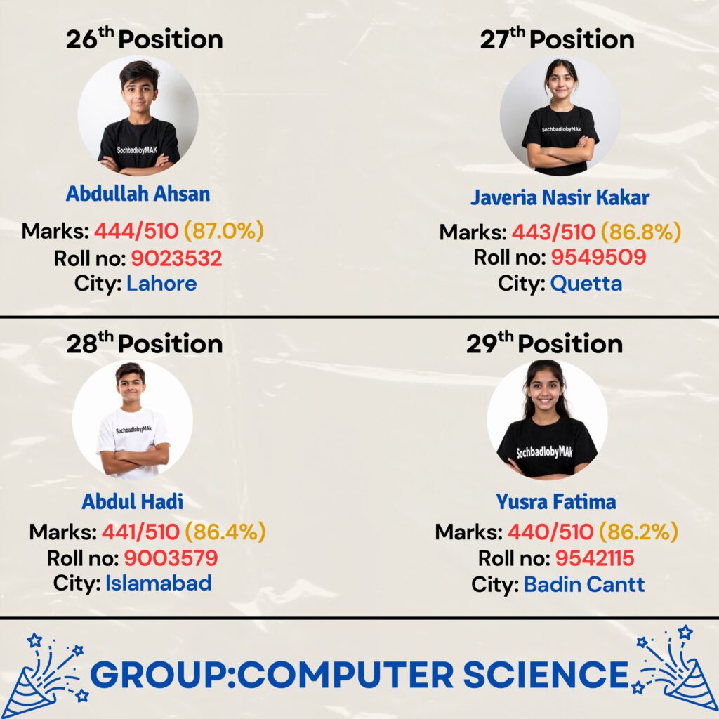 SochbadlobyMAK Hall Of Fame 9th_20251208_122217_0000-images-9